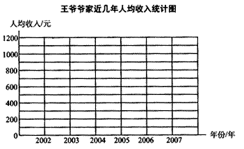 下表是王爷爷家近几年来人均收入统计表年份200220032004200520062007