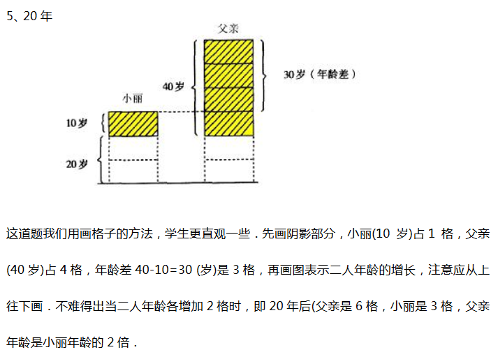 二年级奥数题线段图