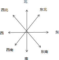 ڶķ,______Ե,______Ե.
