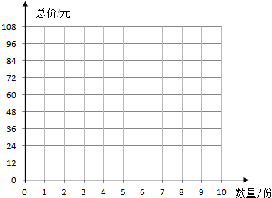 正比例问题大全及答案 小学六年级数学题 奥数库