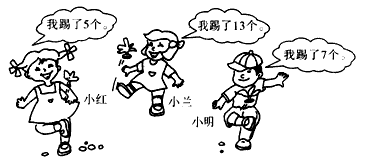 看图回答问题1小红和小明一共踢多少个2小兰比小明多踢多少个